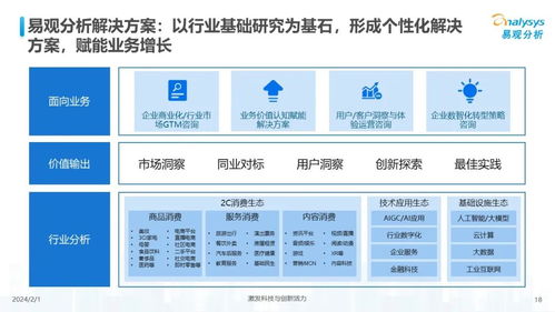 2024年中國(guó)人工智能行業(yè)應(yīng)用發(fā)展趨勢(shì)與軟件開(kāi)發(fā)前瞻