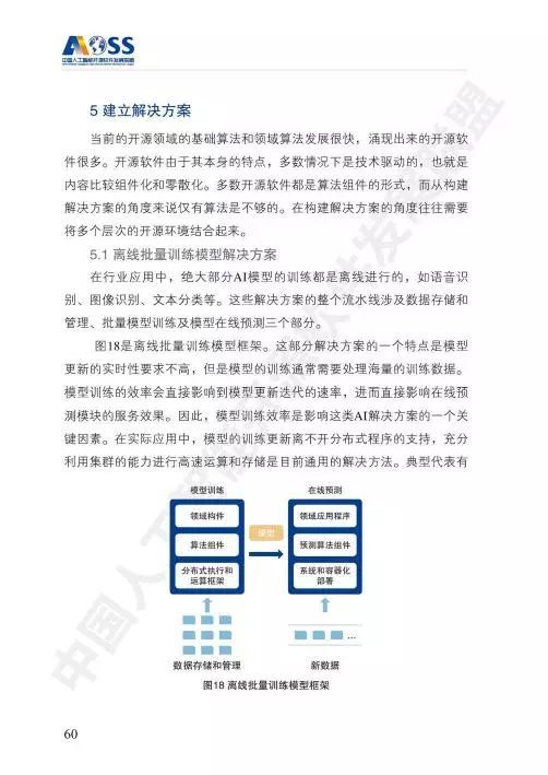 AOSS視角下中國(guó)人工智能開(kāi)源軟件發(fā)展白皮書 聚焦人工智能應(yīng)用軟件開(kāi)發(fā)